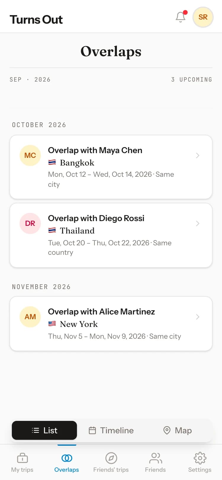 The Overlaps tab: how close each match is, and the days you share.